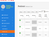 Hospital Management System Php Mysql Source Code I Want Source Codes
