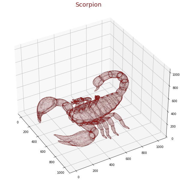Pycharmers Cli Video Of Typing Module Python Charmers Documentation - Best Minimal Photos in 4K
