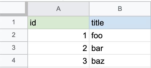 Gas Json Javascript Iwb Jp - Download Elegant Ocean Wallpaper | 4K
