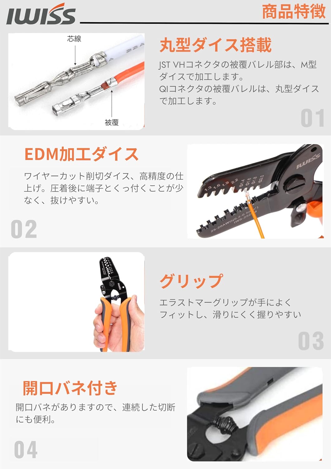 QIコネクタ 圧着工具セット IWS-2520 + 620KIT - アイウィス｜IWISS