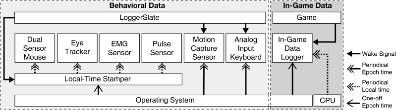 Members Ixlab - Best Nature Designs in Desktop