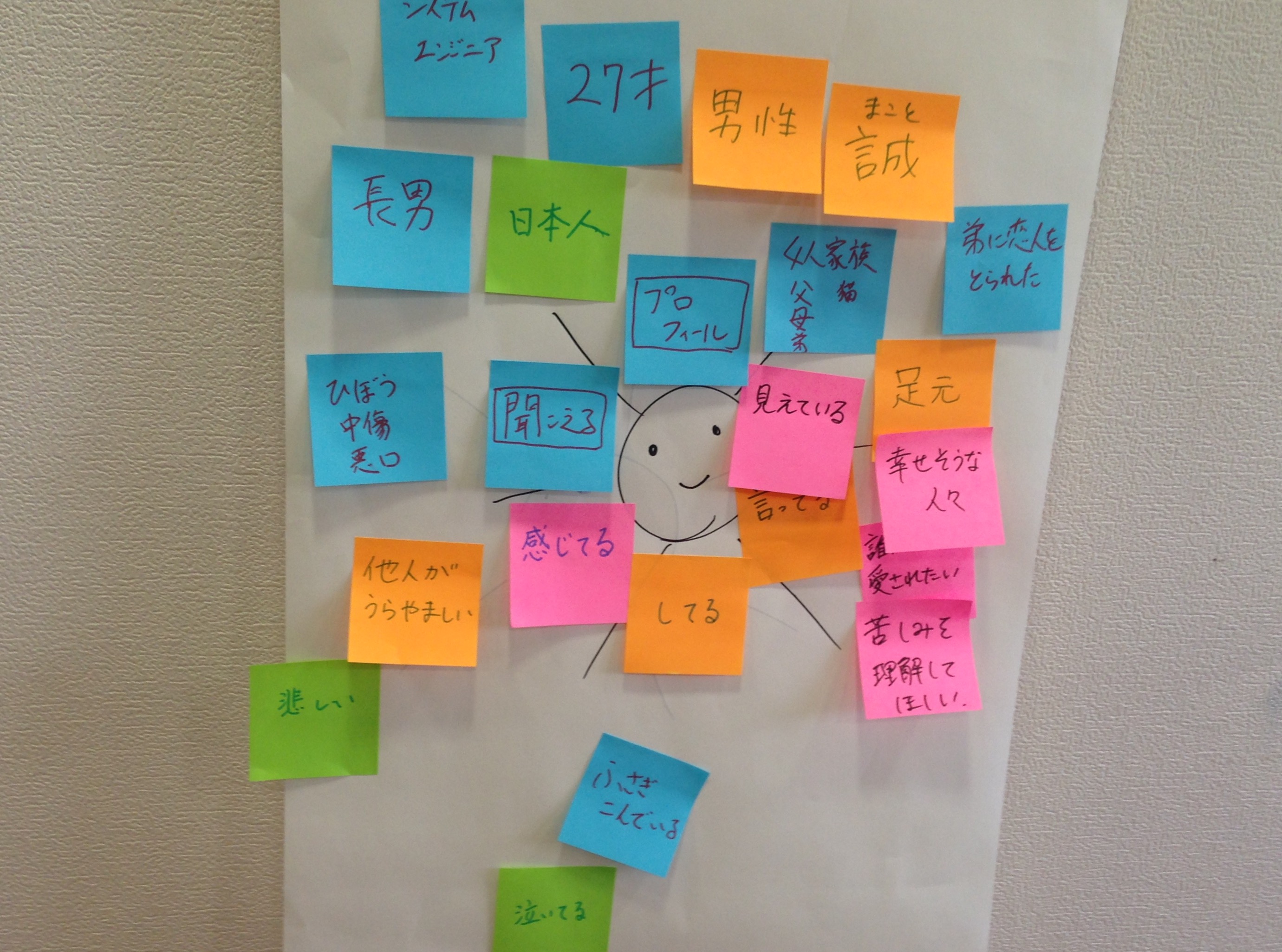 子どもに聞かせてあげたいストーリー