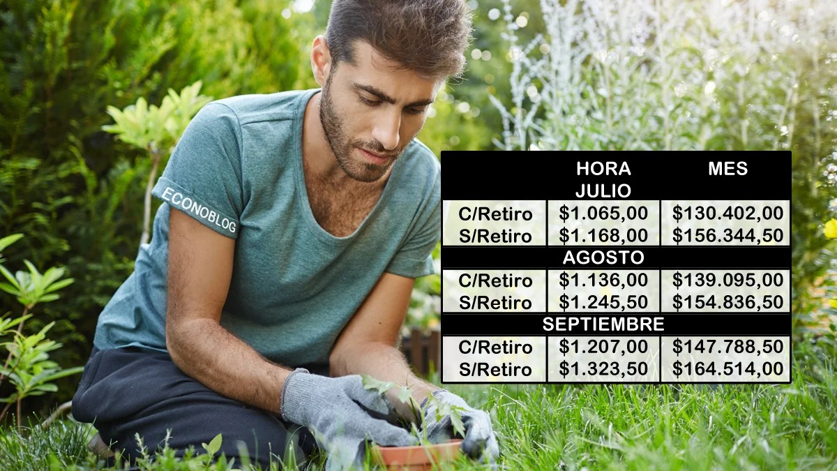 noticiaspuertosantacruz.com.ar - Imagen extraida de: https://tinyurl.com/29bayk58