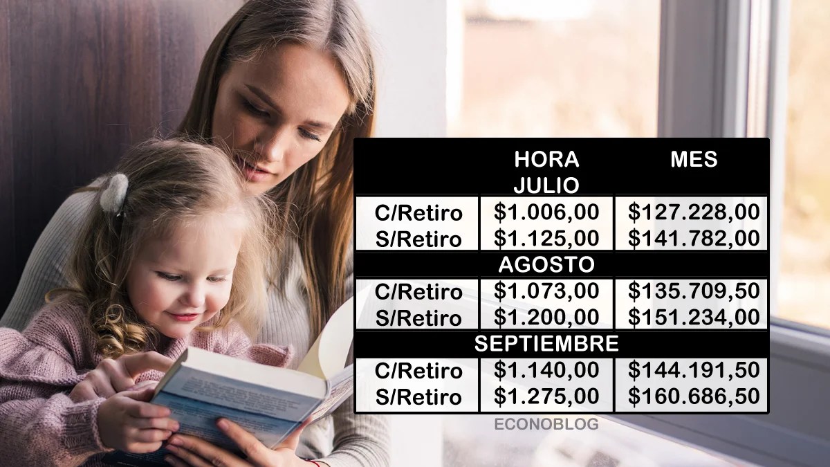 noticiaspuertosantacruz.com.ar - Imagen extraida de: https://tinyurl.com/y2uy3psh