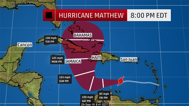Resultado de imagen para Hurricane Matthew