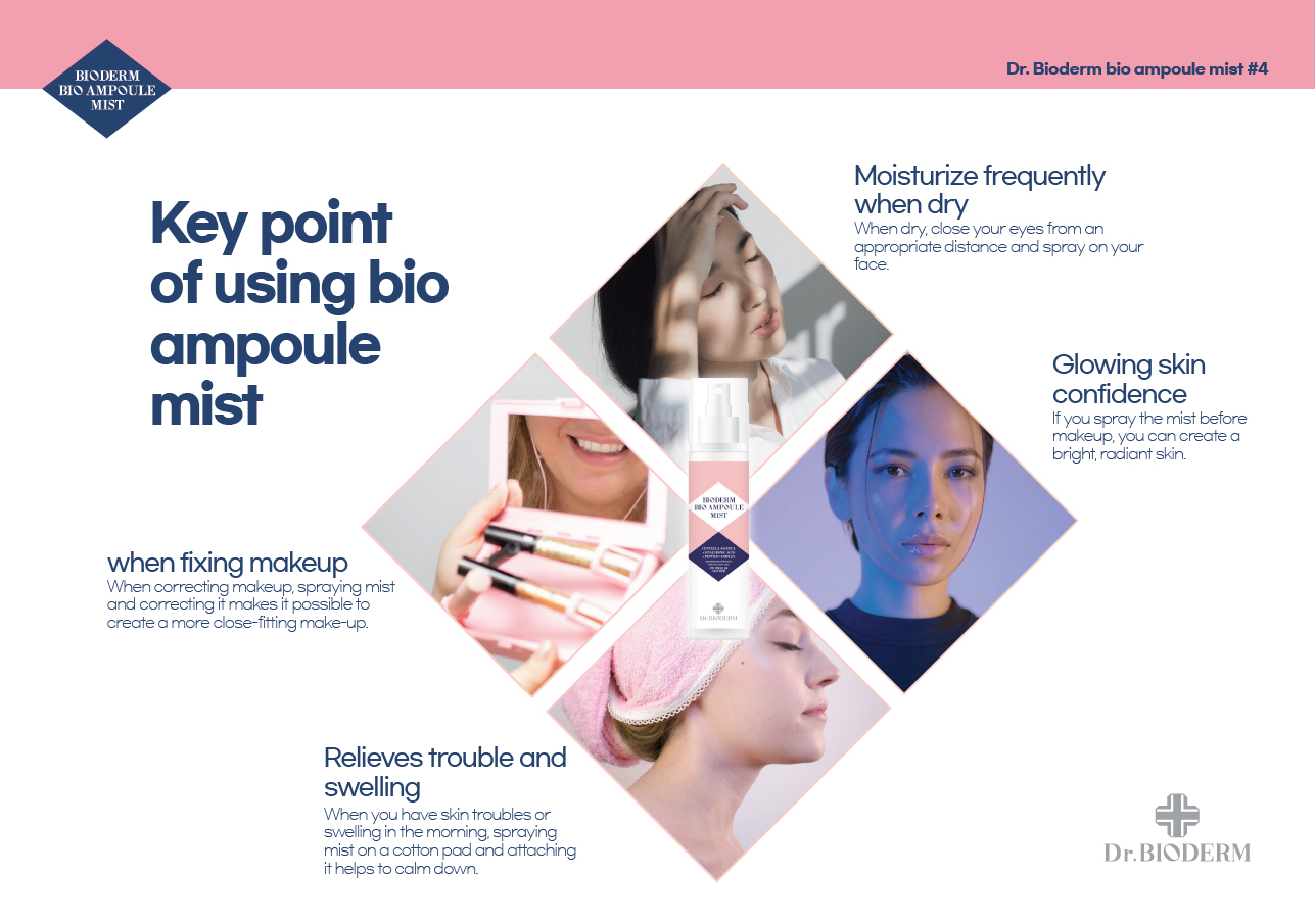 Dr. Bioderm Product Presentation(Introduction)