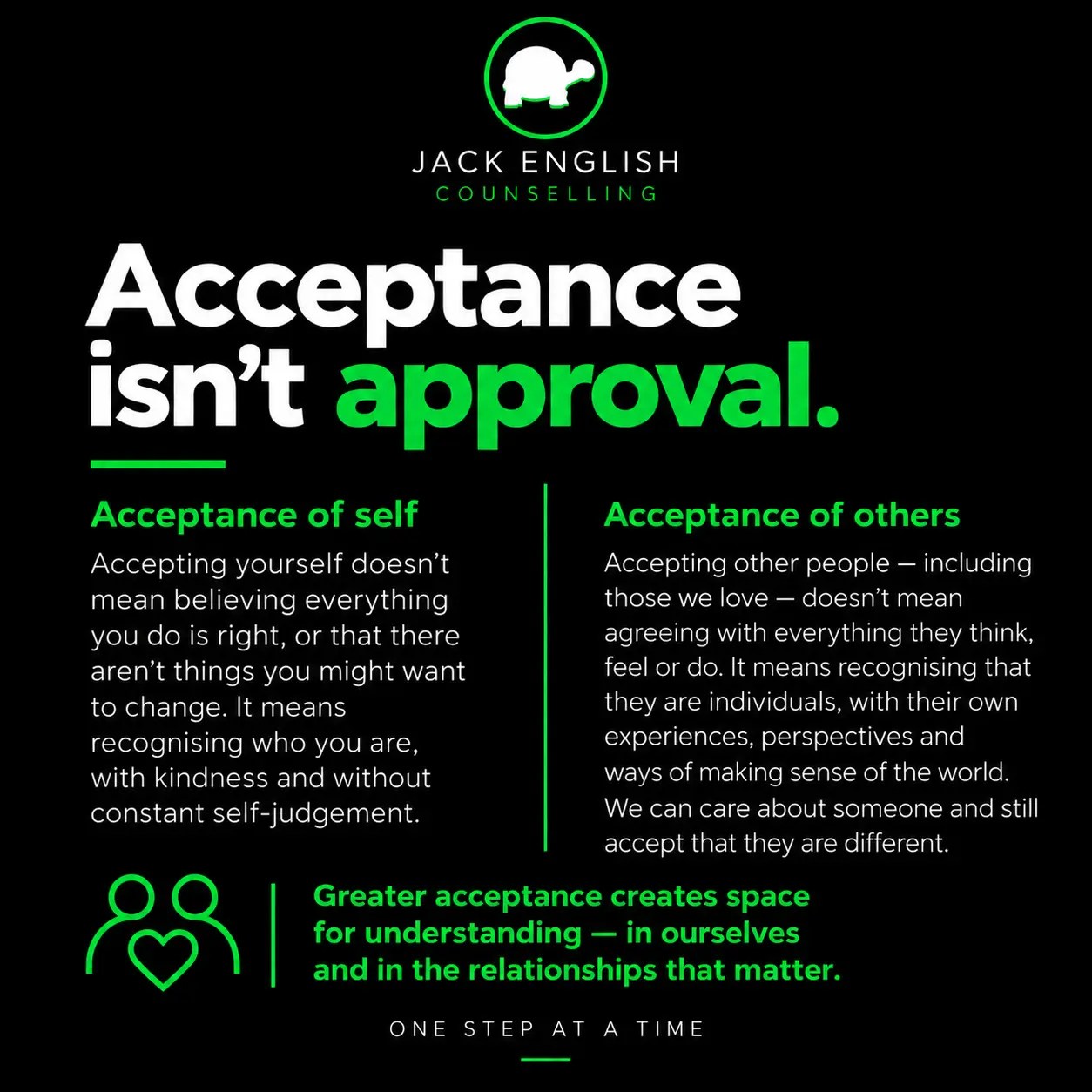 Acceptance: Of Ourselves, Others and the People We Love