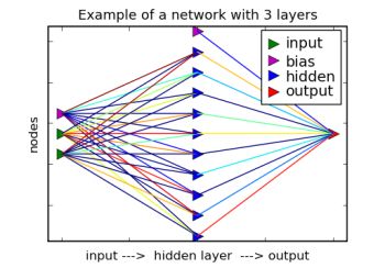Pyneurgen - 4K Nature Backgrounds for Desktop