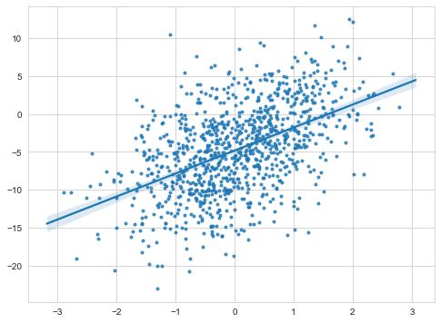 Project Test Post Jacob Scott - Premium Vintage Pattern Gallery - Retina
