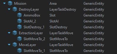Scenario Framework Explained Scenarioframeworkexplained - Best Dark Backgrounds in Desktop