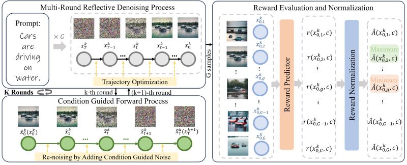 Github Jingyang2017 Kd Srrl - Abstract Backgrounds - Artistic Retina Collection