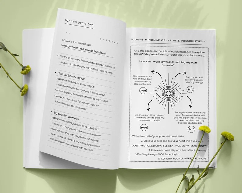 Decision making journal double page spread of bullet point notes and mindmaps