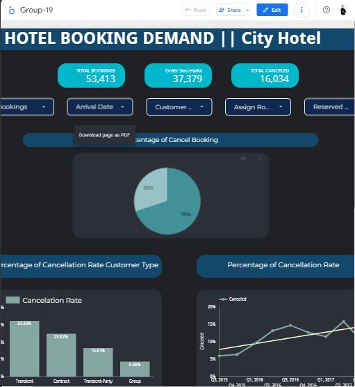 Portofolio Jaelani - Premium Sunset Design Gallery - High Resolution