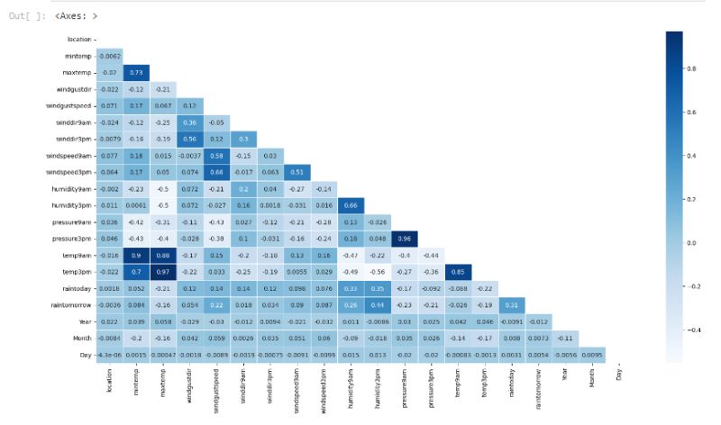 Portofolio Jaelani - Premium Geometric Pattern Gallery - High Resolution