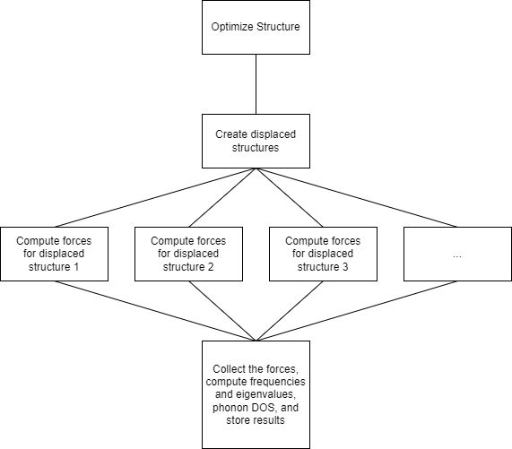 Advanced Jobflow Tutorial Advanced Tutorial For Automating Tasks In - Premium Light Image Gallery - 8K