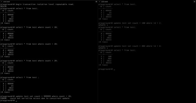 Hands On With Postgresql Transactions Vishwesh Jainkuniya - Artistic Space Pattern - Full HD