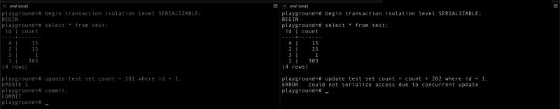 Hands On With Postgresql Transactions Vishwesh Jainkuniya - Amazing High Resolution Minimal Images | Free Download