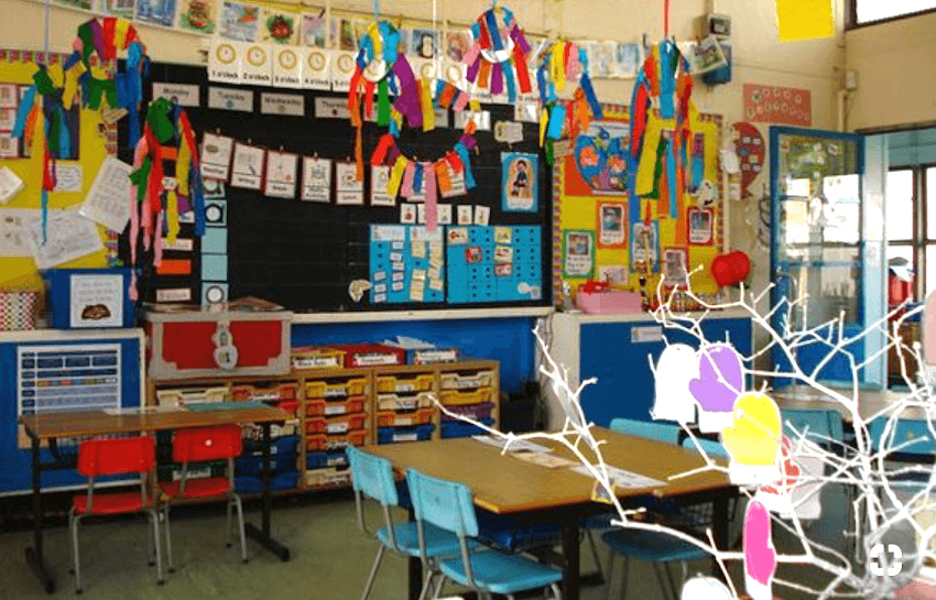 Are education standards really slipping?? What can  schools do, post pandemic?