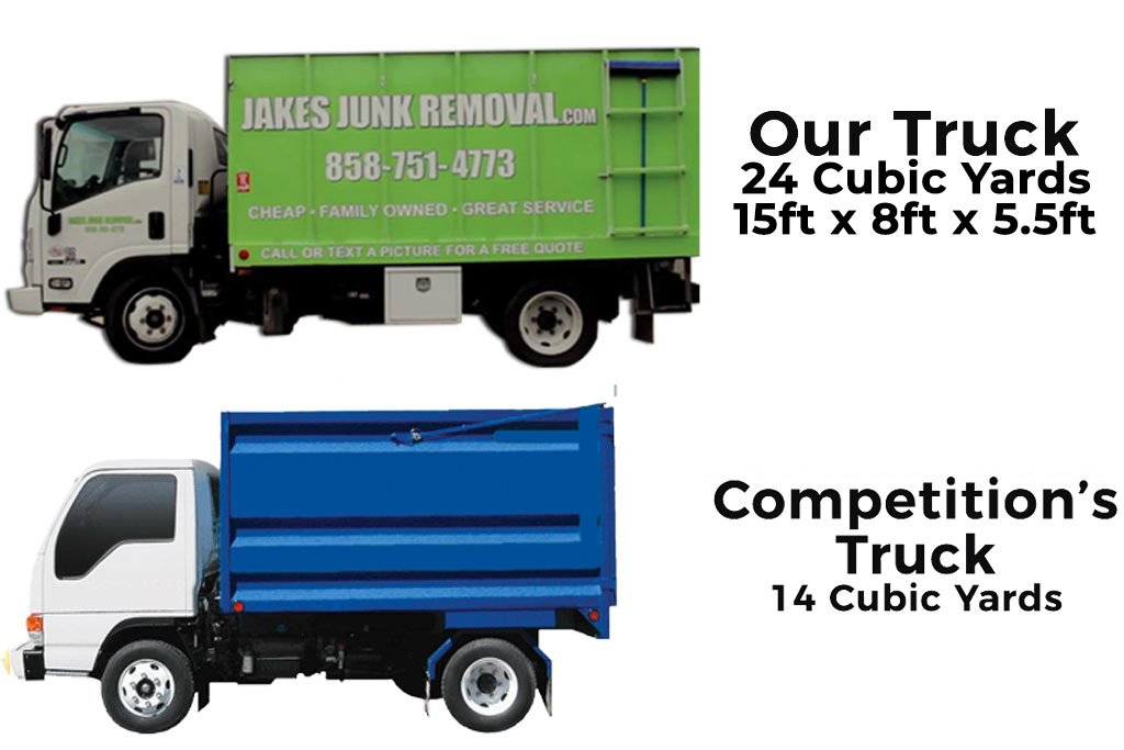 Have old junk to get rid of? Local San Diego Junk Removal Jakes Junk Removal We Move Your Junk