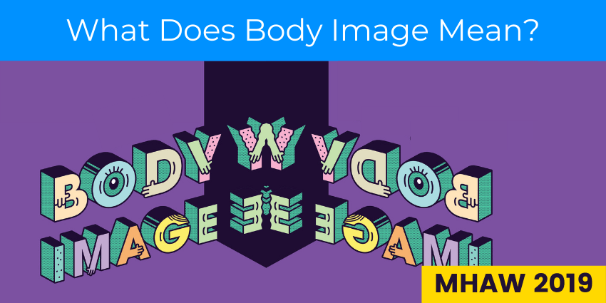 "Body Image" Bubble Text reflected in a mirror with text reading "What Does Body Image Mean?""