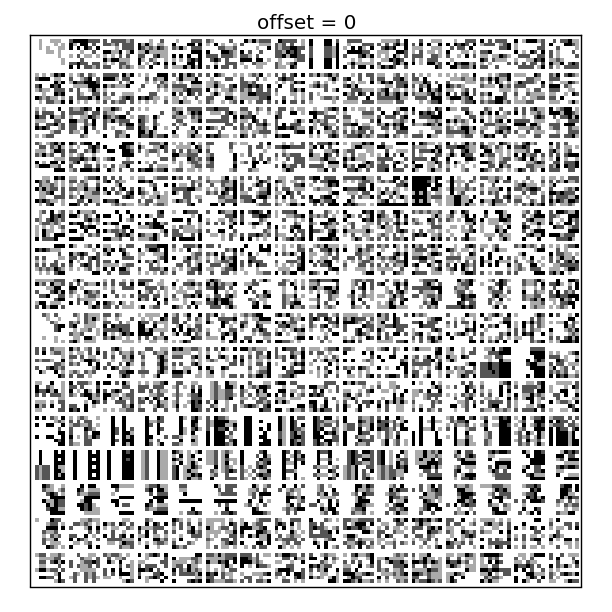 Print coloring famous characters nintendo super mario number. Hacking Super Mario Bros With Python Pythonic Perambulations