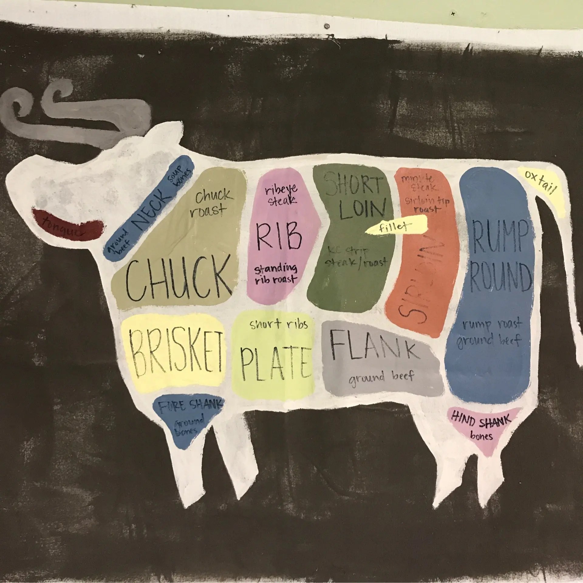 Read more about the article Order Your Bulk Beef
