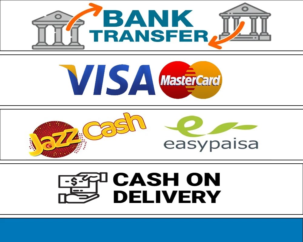 Payments System for surgical instruments