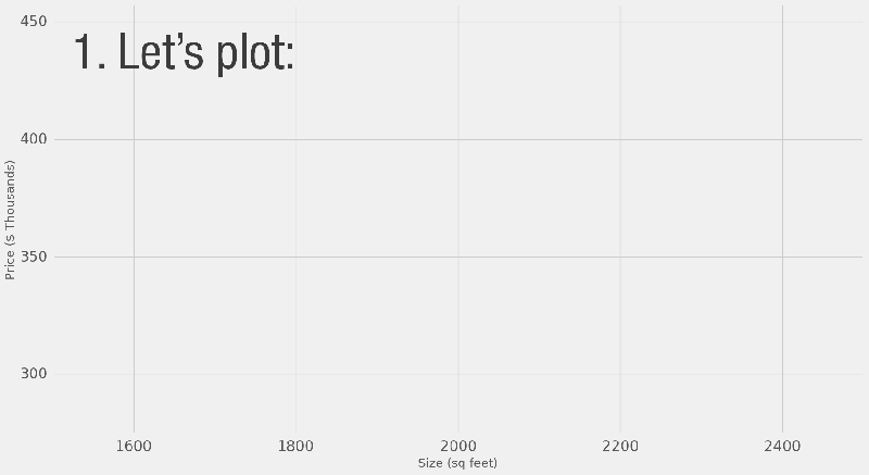 A Visual And Interactive Guide To The Basics Of Neural Networks Jay Alammar Visualizing - Dark Photo Collection - 4K Quality