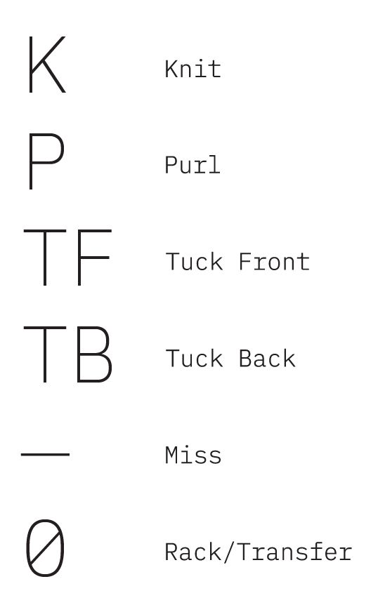 04 Normalization Knit - Premium City Art Gallery - Desktop