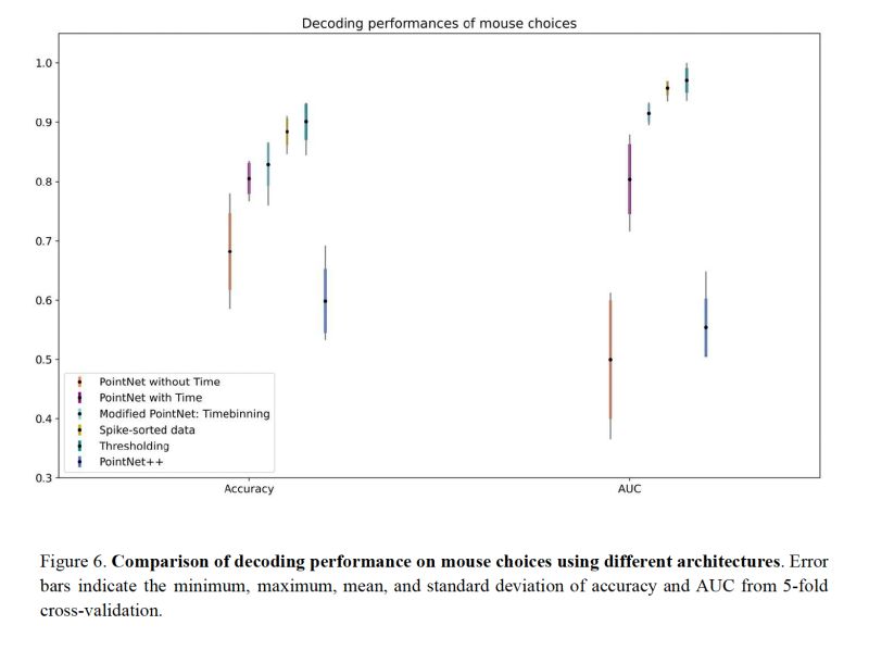 H Bole Huangbowei Github - Best Minimal Illustrations in Ultra HD