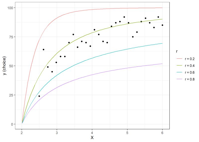 2 Getting Started In Stan Structural Bayesian Techniques For - HD Nature Photos for Desktop
