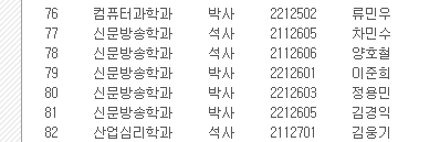 또 하나의 출발