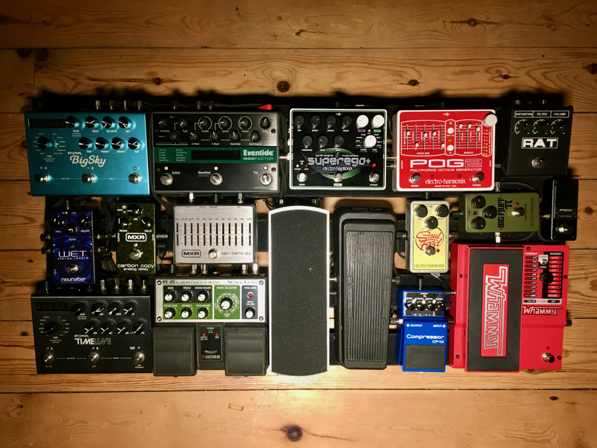 Pedalboard