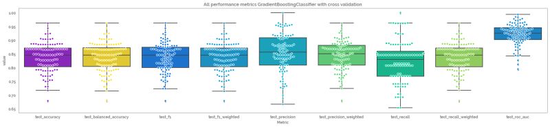 Pima Diabetes Classification Example Deliverables Documentation - Geometric Textures - Ultra HD 4K Collection