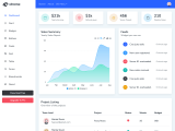 Nextjs Admin Dashboard Template It Provides A Set Of Components And