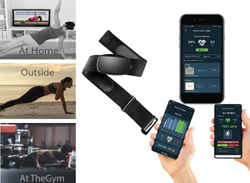 Watch Ecg Monitor Best Chest Strap Heart Rate Monitor 2021 Ecg