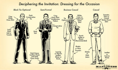 Men Dress For Success Jane Jackson Career