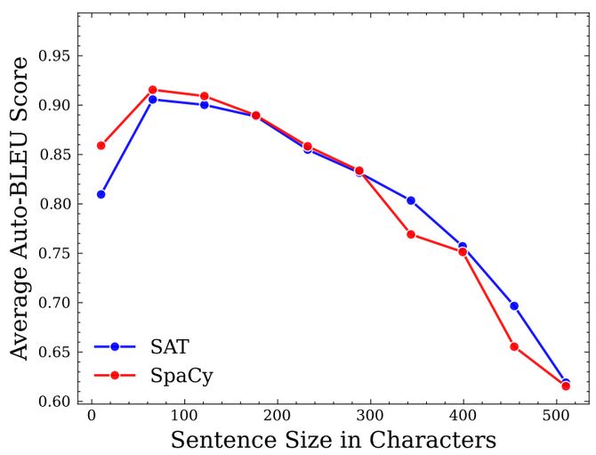 Fourcastnet Janelia Cvml - Ultra HD Abstract Backgrounds for Desktop