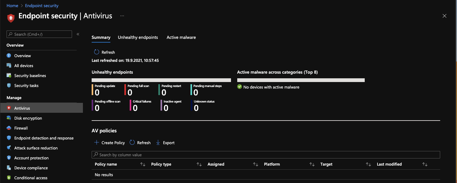 Microsoft Endpoint Manager Endpoint Security overview page