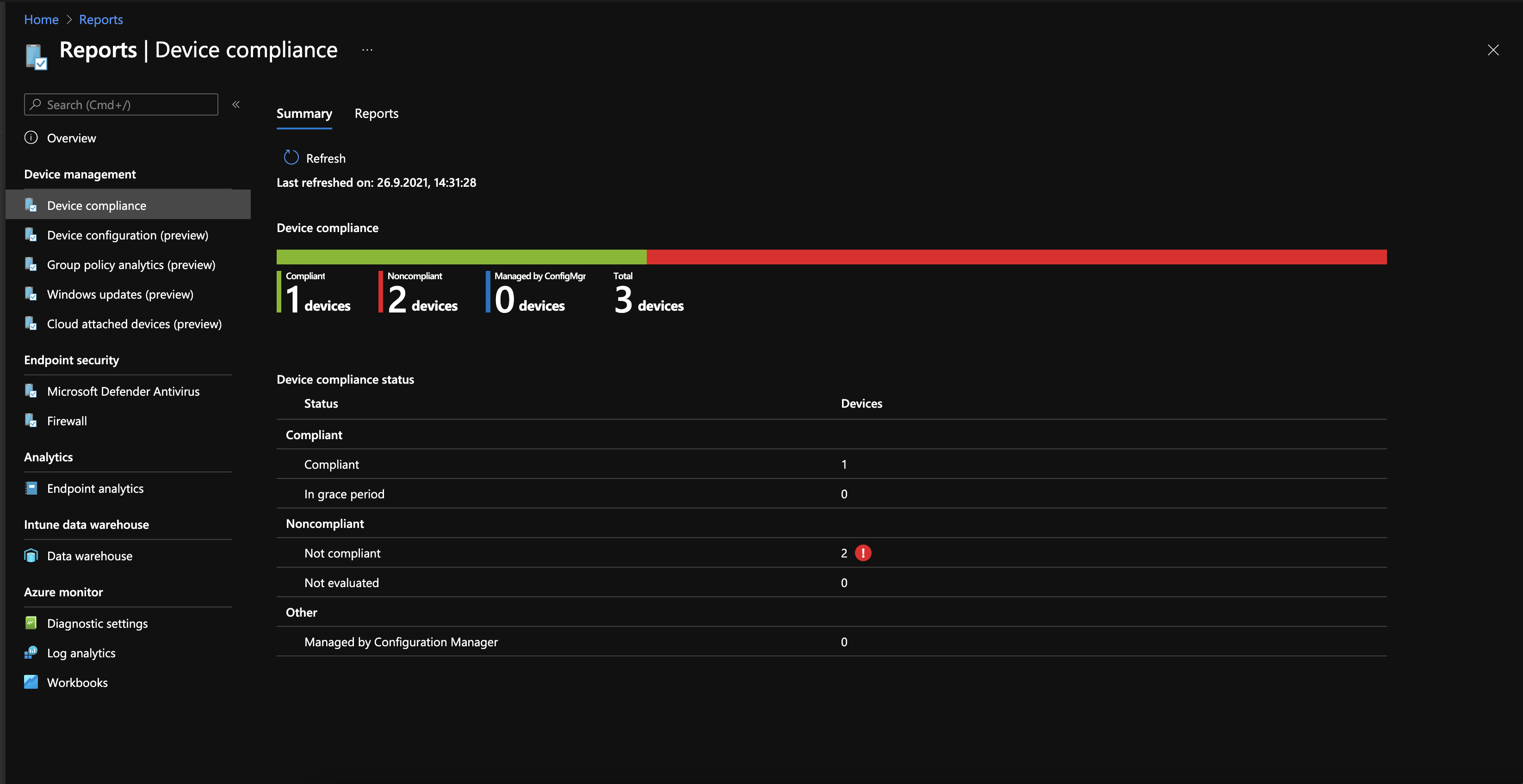 Microsoft Endpoint Manager reports dashboard screen