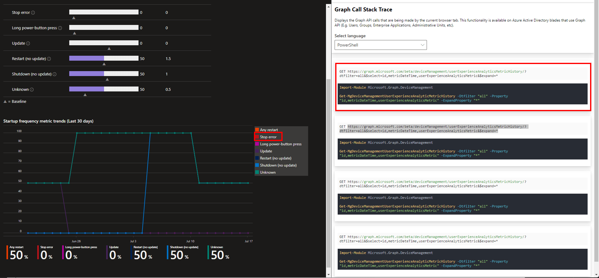 Detect anomalies in your Intune environment with Azure Cognitive Services - Part 3 Bluescreen of dea
