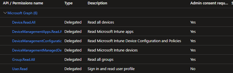 Microsoft Graph API permissions for Intune device troubleshooter