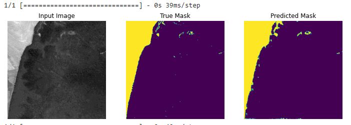 Github Schumanzhang Deforestation Deep Learning Detect Deforestation - Download Ultra HD Colorful Texture | 8K