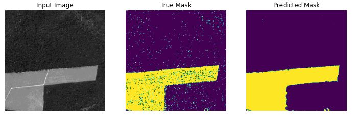 Detecting Deforestation Using Deep Learning Algorithms Japheth Kimeu - Download Creative Ocean Image | Mobile
