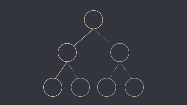 Python Fast Modular Exponentiation Help Me Find The Mistake Stack - Desktop Colorful Illustrations for Desktop