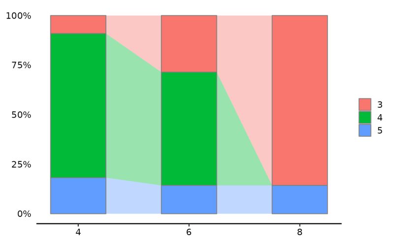 Github Jarninggau Projectsvr Benchmark - Amazing Vintage Illustration - Desktop