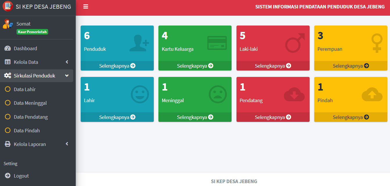 sourcecode sistem informasi penduduk