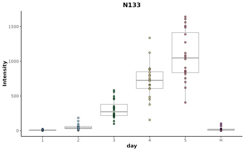 Plot Feature Plotfeature Acidplots - Best Dark Illustrations in 8K