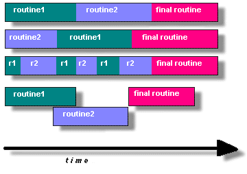 Tutorial Pthreads Jason Note - Best Dark Patterns in High Resolution