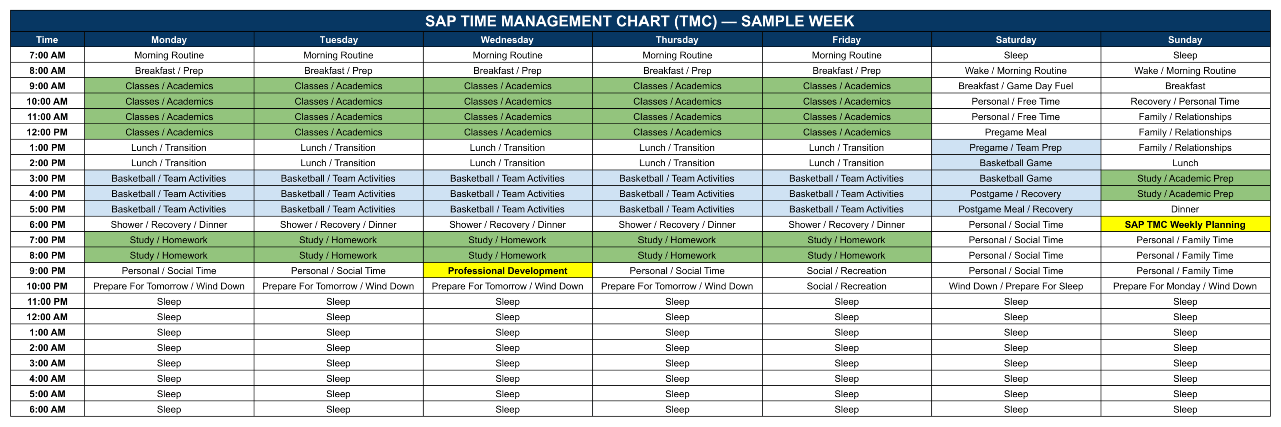 Sample SAP Time Management Chart showing a college student-athlete's 168-hour weekly schedule